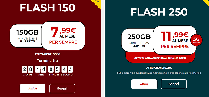 nuove offerte iliad