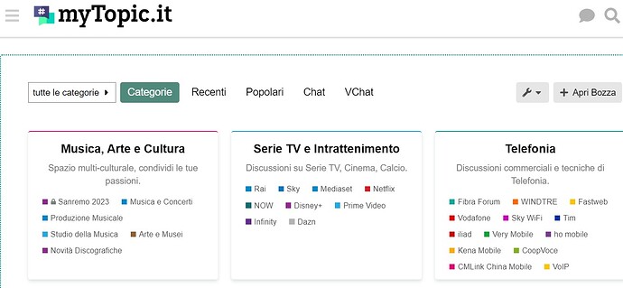 forum di discussione