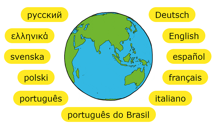 Akelius - impara le lingue gratuitamente