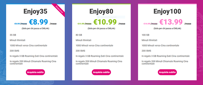 CMLink Offerte Italia